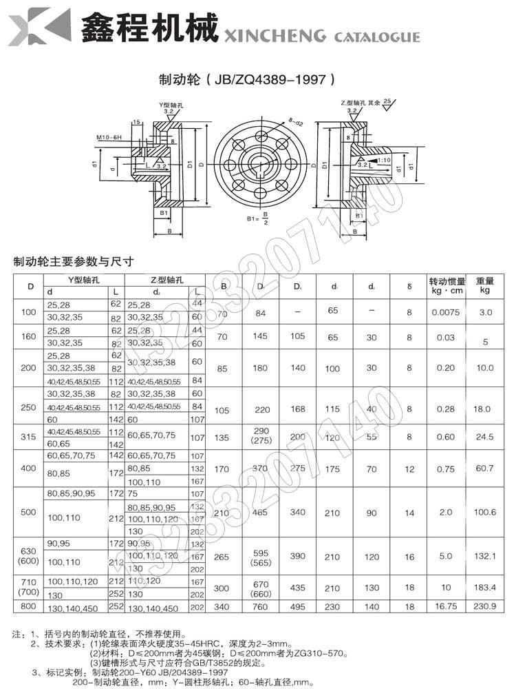 制動輪聯軸器